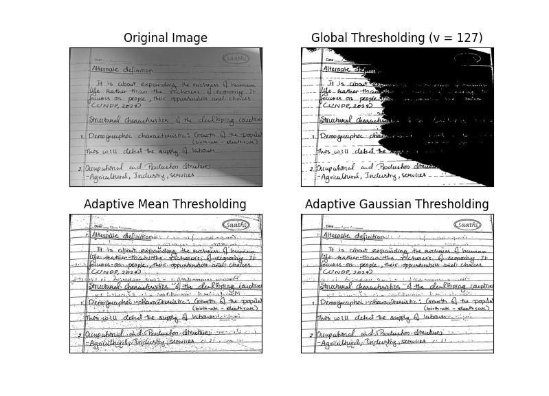 Adaptive Thresholding Example